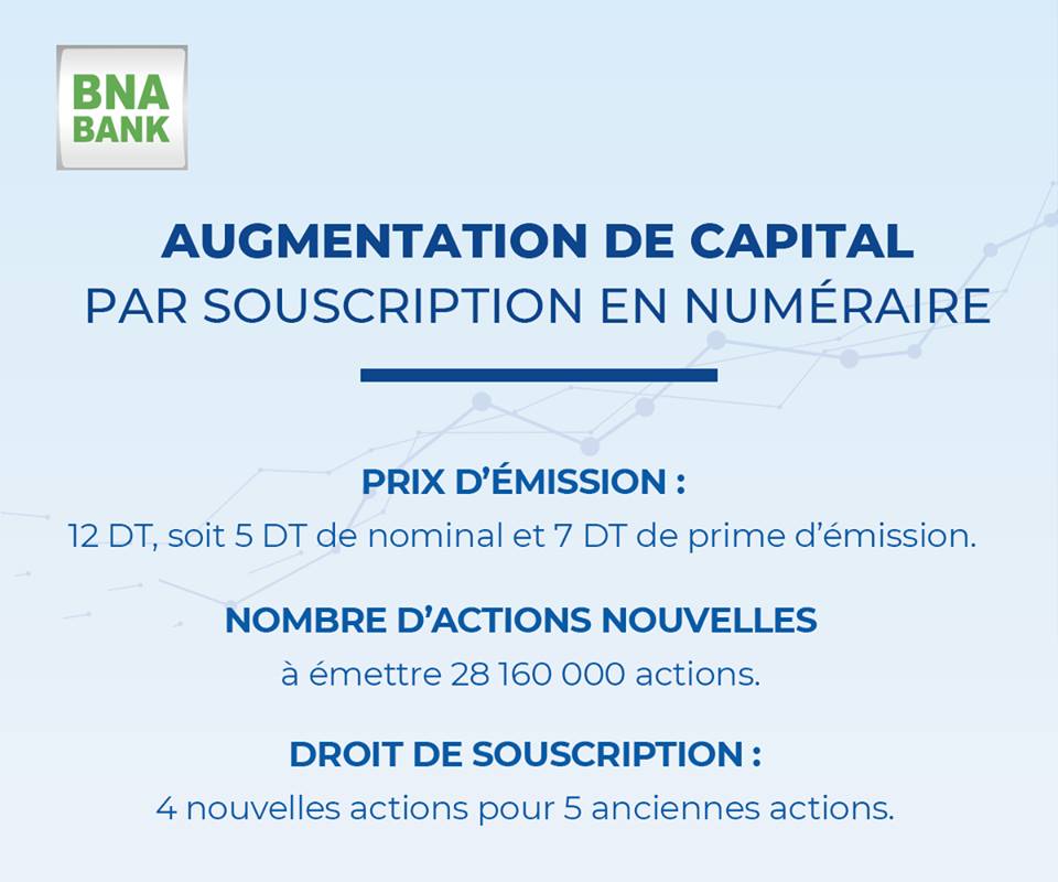 AUGMENTATION DE CAPITAL